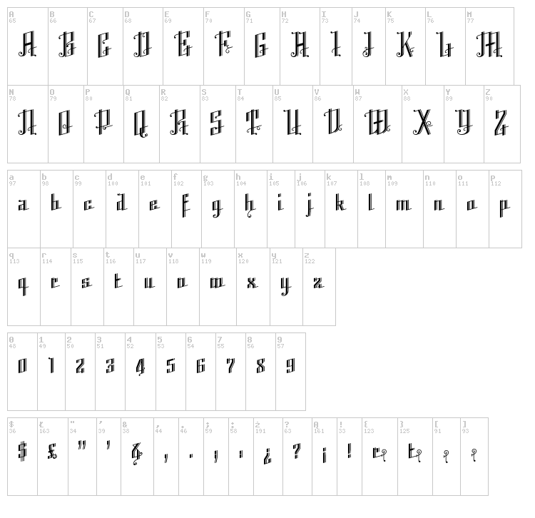 K22 Angular Text font map